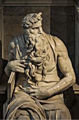 San Pietro In Vincoli Mose