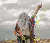 mostra MuseoTrastevere LegamiIntangibili